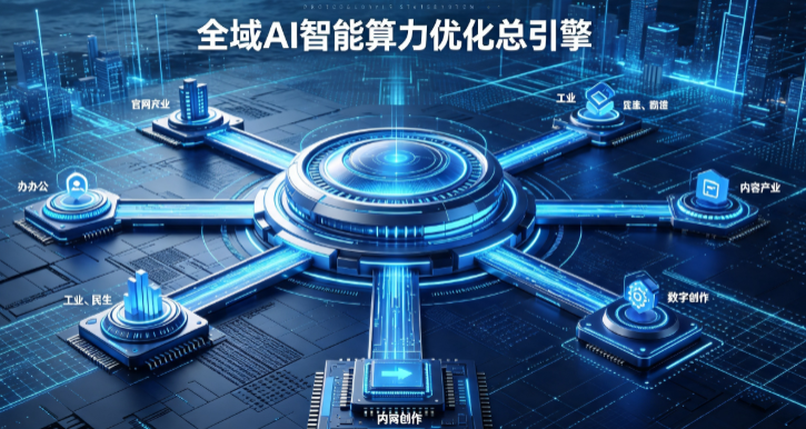 尖扎县AI算力优化赋能数字生态 智能技术迭代激活产业发展新动能