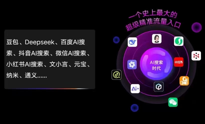 尖扎县AI智能推广新玩法，抢占搜索时代免费精准客源