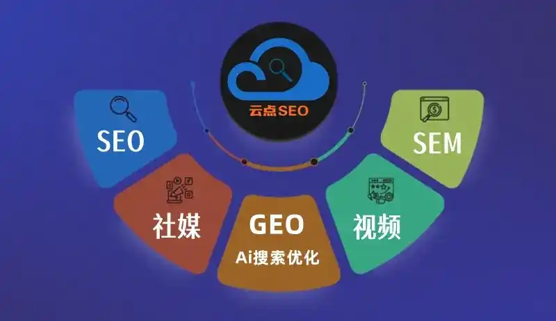 尖扎县GEO优化：AI智能体时代取代SEO的全新内容优化逻辑