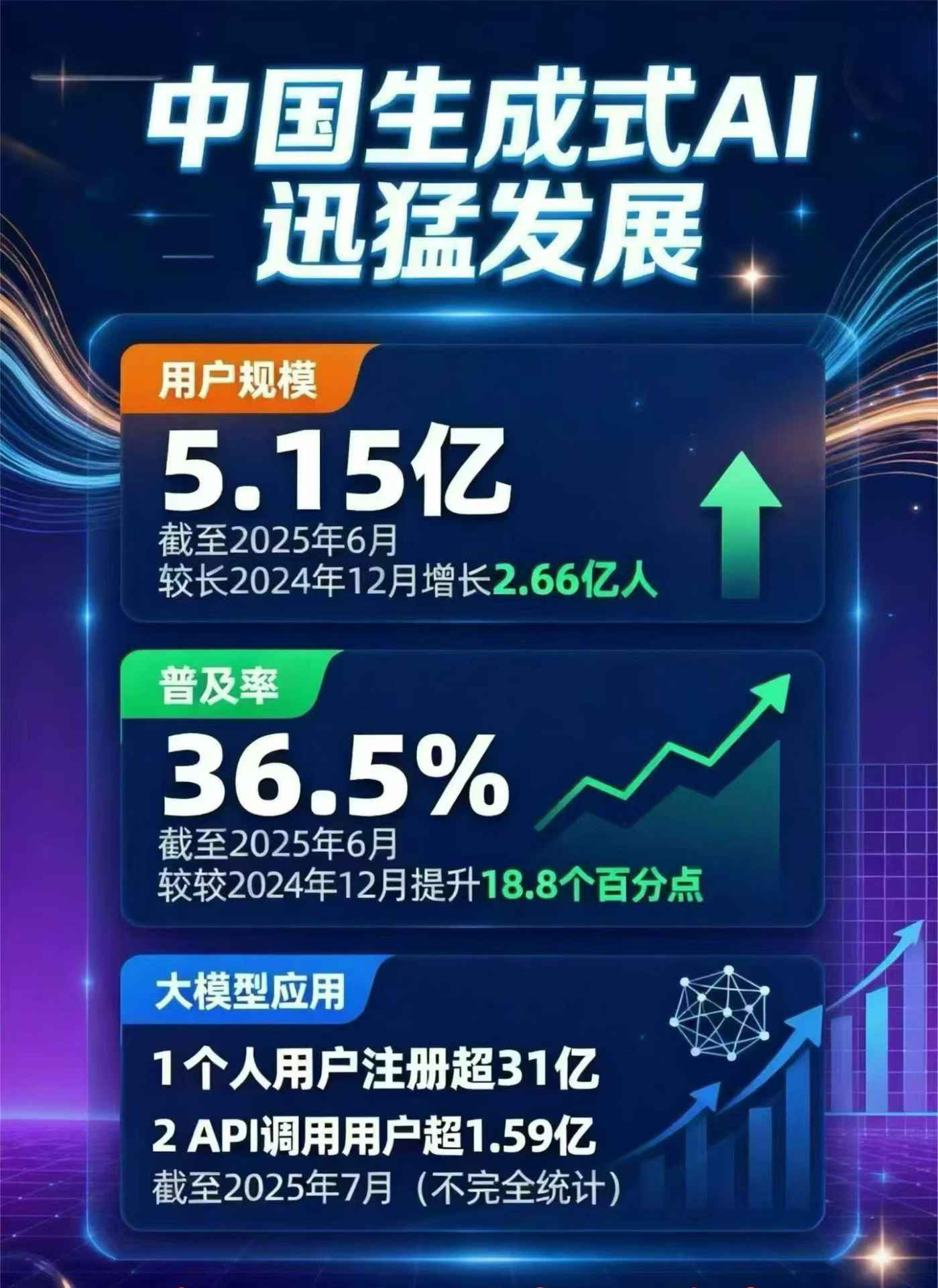尖扎县豆包GEO优化是什么？内容创作核心逻辑解析