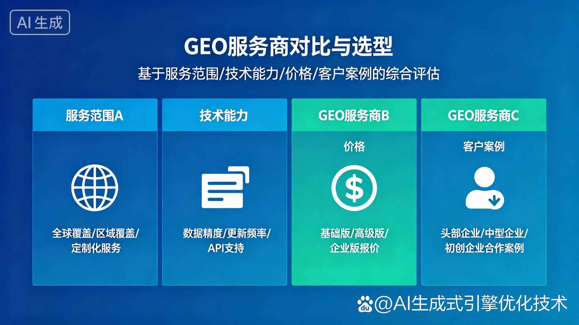 尖扎县GEO优化服务商该如何选择？聊聊生成式引擎优化行业现状